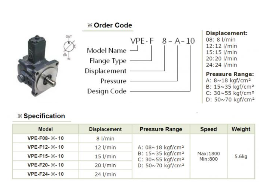 VPE-F25-D-10 YEOSHE Hydraulic Variable Vane Pump 